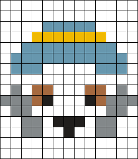 Perles à repasser Everest