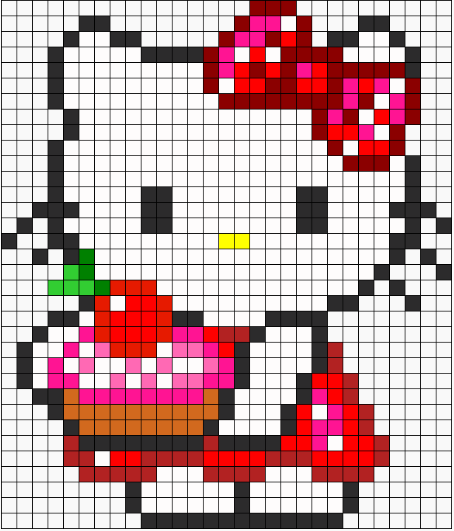 Hello Kitty med en muffin